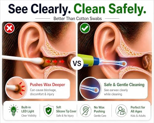 Herramienta para Remover Cerumen con Luz LED para Niños - Bebés, Infantes y Adultos de BonnyEars | Kit de Acero Inoxidable para Limpiar Cerumen | - imagen 5