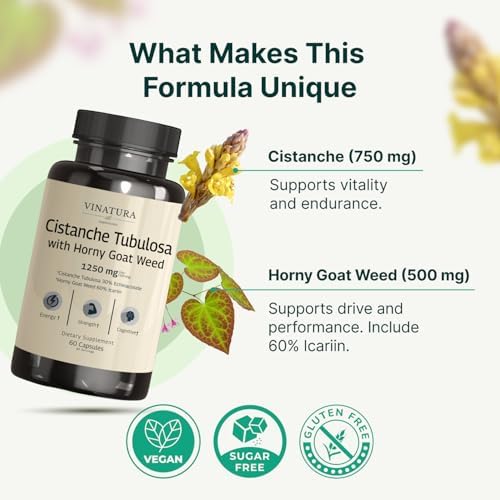 Suplemento de Cistanche VINATURA con Hierba Cabra 60% Icariina - 1250mg por Porción, Cistanche Tubulosa, Energía y Fuerza para Hombres - 60 Cápsulas, - imagen 4