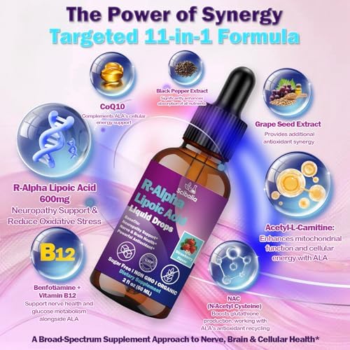 R Ácido Lipoico R 600mg Gotas Líquidas para Neuropatía, Suplemento Avanzado 11-en-1 con Benfotiamina, Acetil L-Carnitina y Vitamina C E para Salud - imagen 2