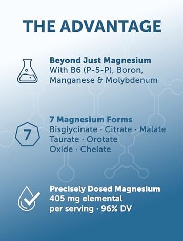Lunakai PRO Suplemento Complejo de Magnesio 7 en 1 para Mujeres y Hombres - 405mg con B6 P-5-P para Soporte de Músculos, Sueño, Estrés y Energía, 60 - imagen 3