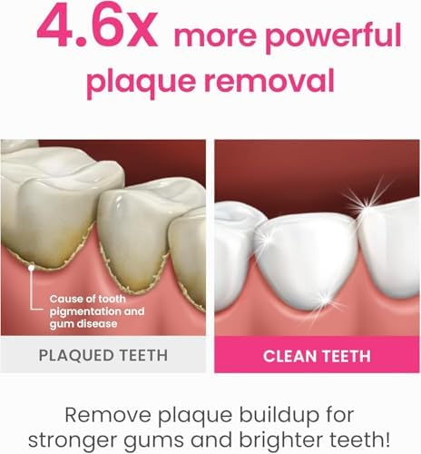 Set de Viaje EUTHYMOL para Blanqueamiento (1.4 oz de Pasta Dental + 1 Cepillo) – Aprobado por TSA, Remoción de Manchas en 2 Semanas, Frescura - imagen 7