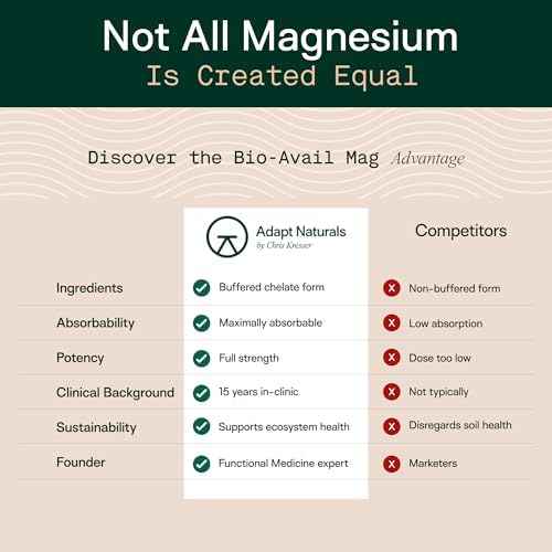 Suplemento de Magnesio Glicinato Adapt Naturals, Alta Absorción y Biodisponibilidad, Apoya la Salud Digestiva, Sueño y Relajación - 30 Días - imagen 3