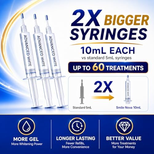 Pack de Recarga de Gel Blanqueador de Dientes Avanzado – 60 Tratamientos | Gel Profesional de 35% Peróxido de Carbamida | 3×10 mL Jeringas | Pasta de - imagen 3
