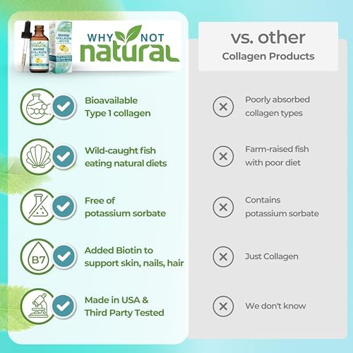 Why Not Colágeno Líquido Natural con Biotina - Gotas Suplemento para Cabello, Piel y Uñas para Mujeres y Hombres - imagen 7