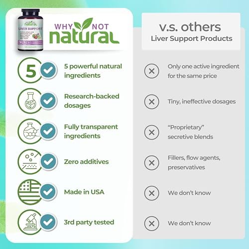 Suplemento Natural 5 en 1 para la Salud del Hígado Why Not con Apoyo de Cardo Mariano - 120 Cápsulas para Detox y Limpieza - imagen 5