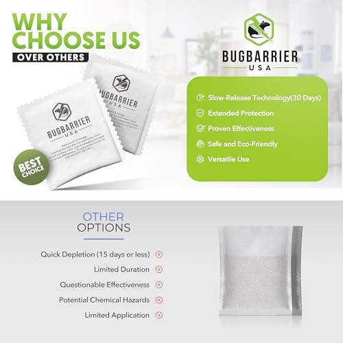 Bolsitas Repelentes de Ratones Extra Fuertes BugBarrier, 99% Biobasadas, Aceites de Menta y Romero, Hechas en EE. UU. (Paquete de 10) - imagen 4