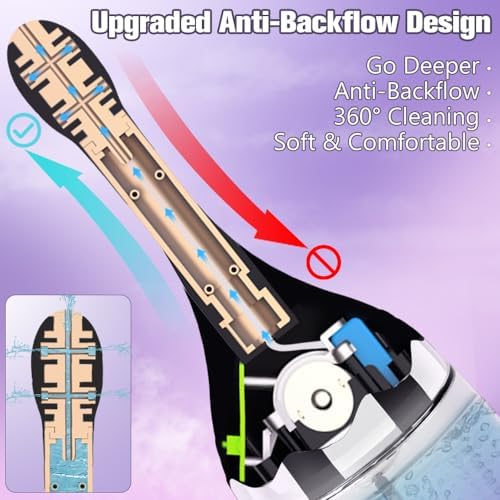 Bulbo Enema Automático de 20oz - Enemas Eléctricos para Limpieza de Colon con 3 Velocidades y 5 Puntas, Kit de Enema con Control Remoto y Botella - imagen 3
