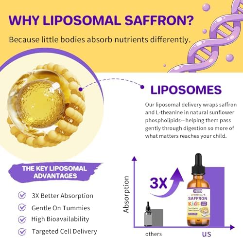 HFELIZ Gotas Líquidas Liposomales de Azafrán para Niños, Suplemento de Extracto de Azafrán con L-Teanina y Manzanilla, Enfoque, Relajación y - imagen 3