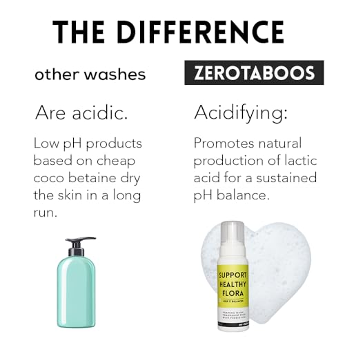 Limpiador Intimo Zerotaboos pH Balance para Mujeres y Hombres – Espuma Sin Fragancia, Limpiador Prebiótico para Higiene Diaria Sensible - imagen 3