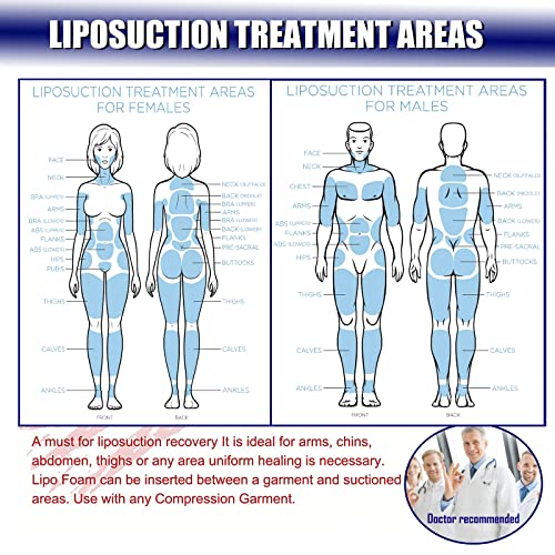 KUSMOO Paquete de 3 Tablas de Foam Lipo para Compresión Abdominal Post Cirugía de Liposucción y Moldeador Lumbar BBL - imagen 5