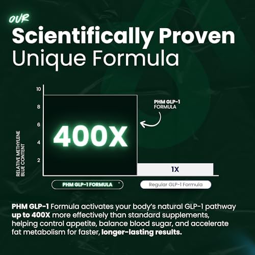 Suplemento GLP-1 MAX de PURE HEALTH para Hombres y Mujeres, Probiótico Akkermansia - Suplementos Naturales GLP-1 | 120 Tabletas, Suministro para 4 - imagen 6