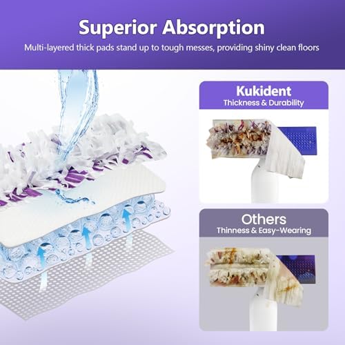 Recargas para Power Mop, 24 Paquetes Desechables para Swiffer Powermop - Absorbentes, Limpieza Rápida, Multi-Superficie, [Empaque No Aspirado] - imagen 4