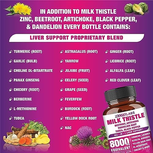 Suplemento Todo en Uno de Cardo Mariano, NAC, Betabel, Alcachofa y Raíz de Diente de León - Apoyo para el Hígado, Detox y Reparación, Antioxidante, - imagen 4
