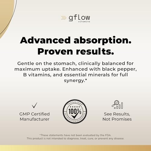 Suplemento de Magnesio Complejo Gflow - 10 Formas Activas, Incluye Glicinato, Citrato, Malato, Óxido, Taurato, Aspartato, Gluconato, Ascorbato, - imagen 6