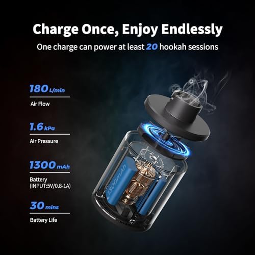 Bomba Eléctrica FLETAILGEAR para Hookah, Accesorios Portátiles con Batería Recargable de 1300 mAh y Luz LED, Ayuda para Encender Carbón, Set para - imagen 3