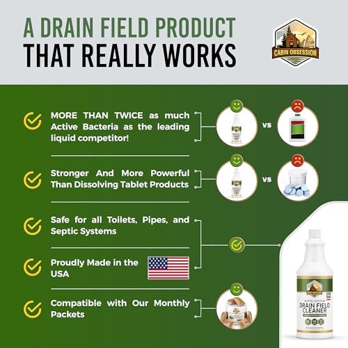 Limpiador de Campo de Drenaje para Sistemas Sépticos (32 oz) - Tratamiento Concentrado Profesional para Desatascar y Prevenir Respalos y - imagen 4