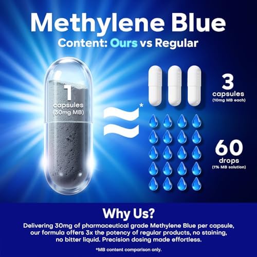 Cápsulas de Azul de Metileno UBEEKOO 30mg, Suplemento Farmacéutico con Vitamina C y Cacao Orgánico, 60 Cápsulas Veganas - imagen 3