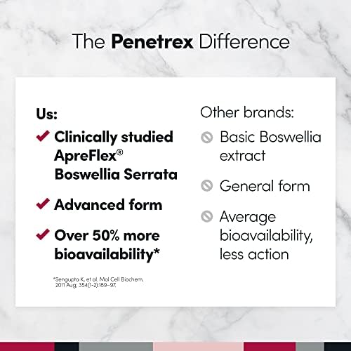 Suplemento de Magnesio Glycinate Penetrex para Soporte de Articulaciones, Músculos y Nervios - Alivio en 5 Días con Extracto Avanzado de Boswellia - imagen 6