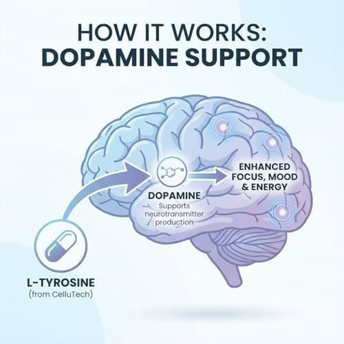 Suplemento de L-Tirosina para el Cerebro | Energía Mental y Enfoque con Vitaminas B | Salud Cognitiva y Motivación, Cápsulas Veganas, 120 Contenidos - imagen 3