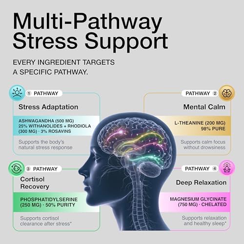 Suplemento de Cortisol para Hombres y Mujeres — Calmante, Equilibrado 5 en 1 No Somnoliento, Probado por Terceros con Magnesio Glicinato, - imagen 5