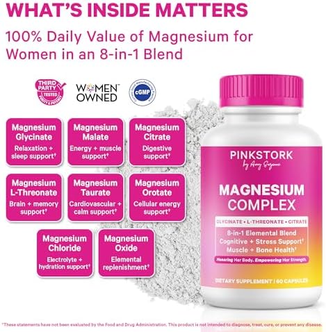 Complejo de Magnesio Pink Stork para Mujeres - 8 Formas Incluyendo Glicinato, Malato, Citrato y L-Treonato - Apoyo para Estrés, Sueño, Músculos y - imagen 2