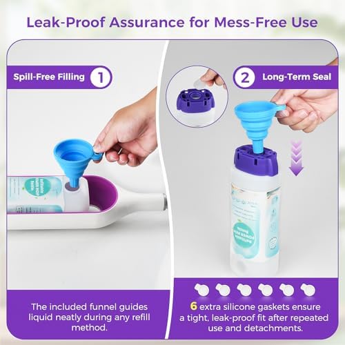 Botella Refillable para Swiffer® Power Mop™ - Contenedor HDPE Reutilizable de 24 FL.OZ con 6 Sellos a Prueba de Fugas y 1 Embudo, Fácil Instalación - imagen 4