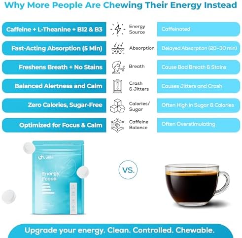 Goma UPLIFE Energía y Enfoque 90 Piezas – Hecha en EE. UU. – Goma Nootrópica con Cafeína Natural – Alternativa al Café Orgánica con 40mg de Cafeína + - imagen 6