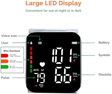 Monitor de Presión Arterial en Muñeca Greetmed Automático con Voz, Pantalla LED, Manguito Ajustable, Ideal para Uso en Casa - imagen 6