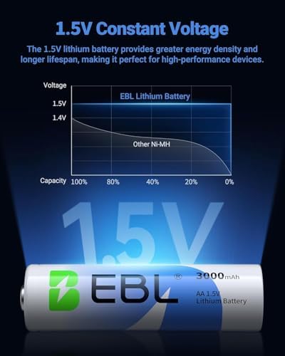 Baterías de Litio EBL AA 16 Piezas, 3000mAh 1.5V No Recargables de Alto Rendimiento para Dispositivos de Alta Tecnología - imagen 5