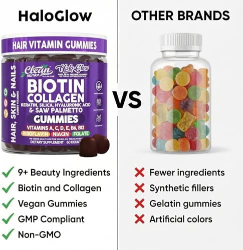 Gomitas de Biotina Clean Nutra | Suplemento de Vitaminas para el Crecimiento del Cabello, Piel y Uñas - Colágeno, Ácido Hialurónico, Queratina - 60 - imagen 7