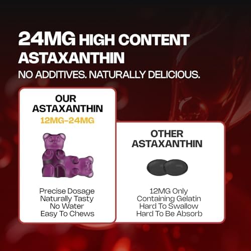 Gomitas de Astaxantina 12mg, Suplementos Antioxidantes 14 en 1 con Vitaminas A/C/D/E y Resveratrol, Sin Azúcar, Veganas, 60 Piezas - imagen 7