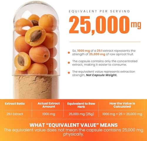 Extracto de Albaricoque Ayorish 25:1, 500 mg por Cápsula, 1000 mg por Porción, Suplemento Herbal para el Sistema Inmunológico (120 Cápsulas) - imagen 4