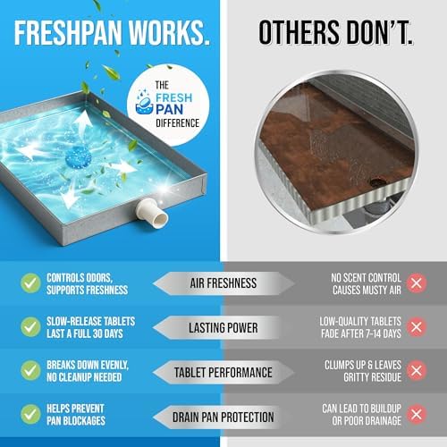 Tabletas para Bandeja de Drenaje de AC FreshPan (100 piezas) | Suministro de 4 años de tabletas de liberación lenta para un flujo limpio y fresco - imagen 5