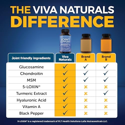 Suplemento para Articulaciones Viva Naturals Glucosamina, Condroitina y MSM, 90 Cápsulas - con Cúrcuma, Pimienta Negra, Boswellia y Ácido Hialurónico - imagen 4