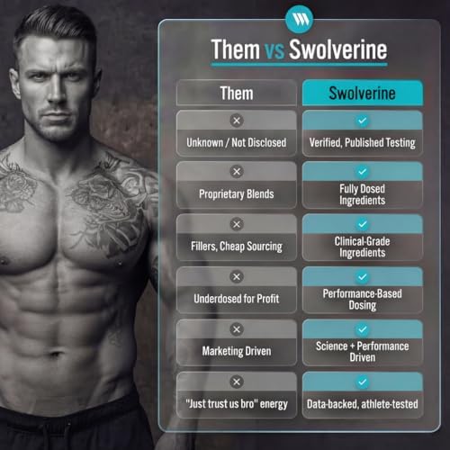 Multivitamínico Swolverine para Hombres y Mujeres – Multivitamínico Diario de Alta Potencia con Complejo B, Minerales Quelados y Antioxidantes, Apoya - imagen 2