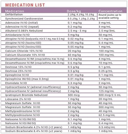 Cinta de Emergencia Dose By Growth 2026 Actualizada PALS para Soporte Vital Avanzado Pediátrico, Compatible con Broselow para Paramédicos y Enfermeras - imagen 2