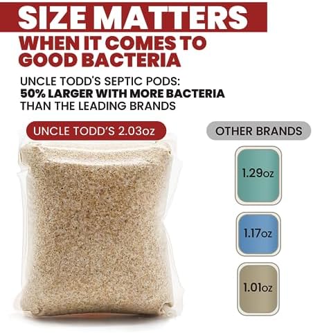 Podos de Tratamiento de Tanque Séptico Uncle Todd - Suministro para 12 Meses - Fórmula Potente con Enzimas y Bacterias Vivas para Prevenir Respalos y - imagen 6