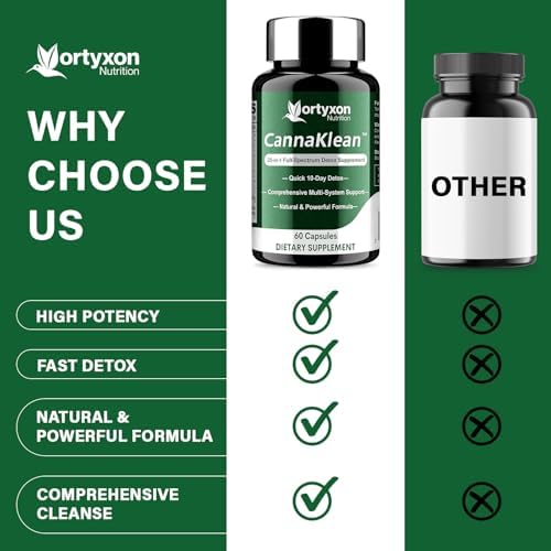 Cápsulas Vortyxon 25-en-1 CannaKlean & Detox - Limpieza Natural, Fórmula Herbal para Purificación del Cuerpo, Riñones y Hígado (60 Cápsulas) - 1 - imagen 6
