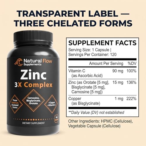Suplemento de Zinc Complejo con Cobre y Vitamina C - Natural Flow 3X Zinc Carnosina, Bisglicinato de Cobre, Apoyo Digestivo, Piel e Inmunidad, 120 - imagen 2