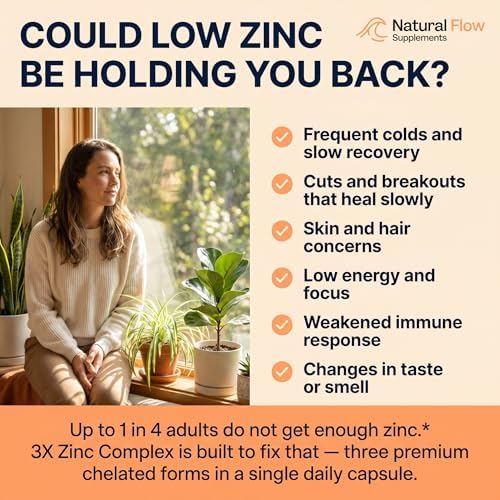 Suplemento de Zinc Complejo con Cobre y Vitamina C - Natural Flow 3X Zinc Carnosina, Bisglicinato de Cobre, Apoyo Digestivo, Piel e Inmunidad, 120 - imagen 3