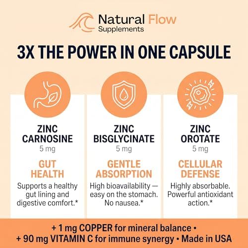 Suplemento de Zinc Complejo con Cobre y Vitamina C - Natural Flow 3X Zinc Carnosina, Bisglicinato de Cobre, Apoyo Digestivo, Piel e Inmunidad, 120 - imagen 4