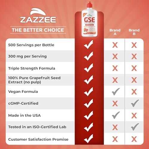 Zazzee GSE, Extracto de Semilla de Pomelo Líquido Triple Fuerza 3X, 4 Onzas, 500 Porciones, 300 mg por Porción, Vegano, Sin Gluten, Natural, Hecho en - imagen 6
