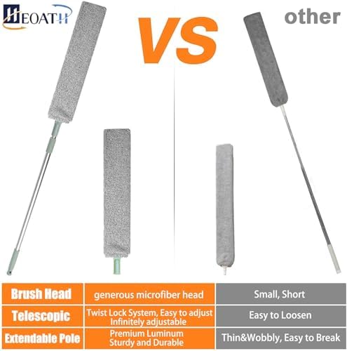 Cepillo de Polvo para Espacios Reducidos con Mango Extensible (40 a 55 pulgadas) Duster Flexible y Lavable para Sofás, Camas y Muebles - Gris Húmedo - imagen 2