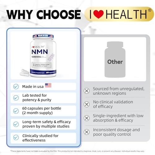 I LOVE HEALTH NMN 500MG por Cápsula – Alta Pureza 99.9% NMN, Soporte NAD+ para Energía Celular y Envejecimiento Saludable, 60 Cápsulas, Pruebas de - imagen 6