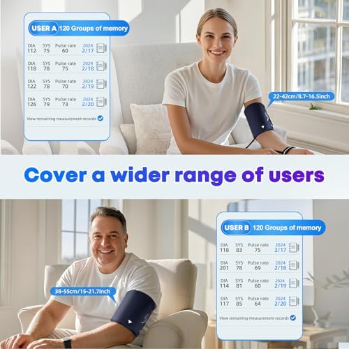 Monitor de Presión Arterial para Brazo Superior, Uso en Casa, Manguito de 9-17 y 15-21.6, Pantalla Grande, Recargable, 2x120 Memoria, Con Voz, - imagen 3