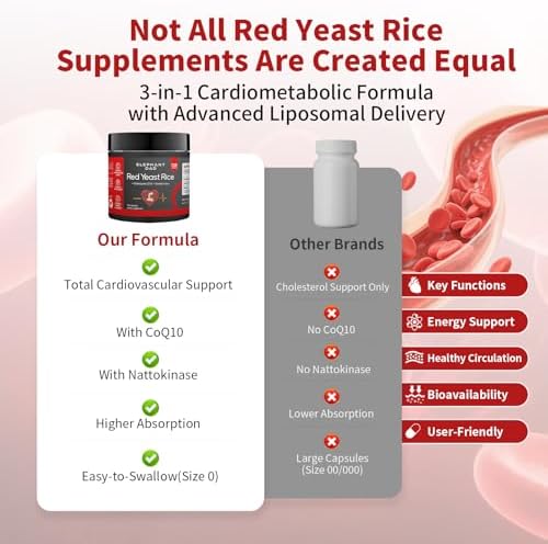 Arroz de Levadura Roja 1000mg con Nattokinasa y CoQ10 – Suplemento Extra Fuerte, Libre de Citrinina, Apoyo para Colesterol y Salud Cardiaca – 120 - imagen 5