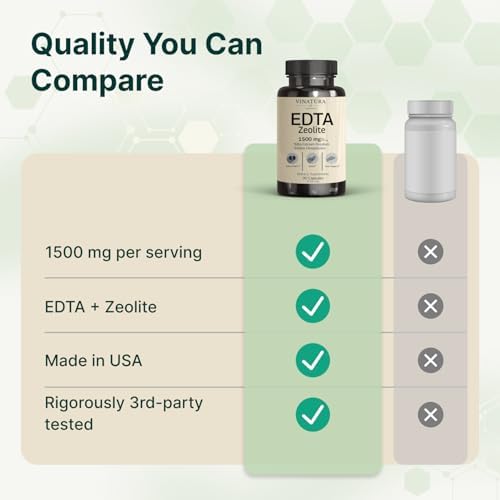 Cápsulas VINATURA EDTA - 1500mg por porción, Hecho en EE. UU., Apoyo Hepático - EDTA Calcio Disódico, Extracto de Col Rizada - 90 Cápsulas, 45 - imagen 6
