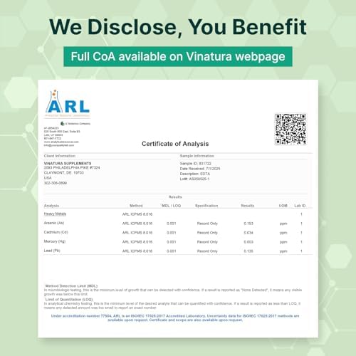 Cápsulas VINATURA EDTA - 1500mg por porción, Hecho en EE. UU., Apoyo Hepático - EDTA Calcio Disódico, Extracto de Col Rizada - 90 Cápsulas, 45 - imagen 8