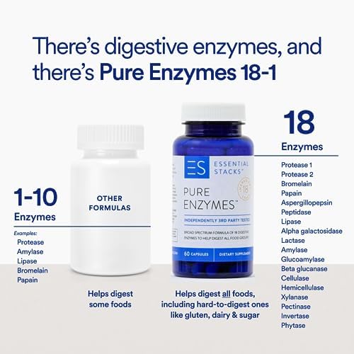 Enzimas Digestivas Esenciales Stacks (Sin Gluten, Lácteos ni Soja) - 18 Enzimas para la Digestión incl. Amilasa, Lipasa y Lactasa - Vegetariano y No - imagen 3