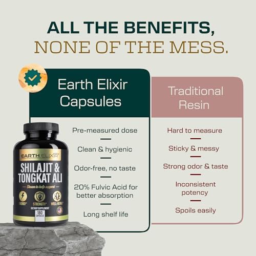 Cápsulas de Shilajit y Tongkat Ali para Hombres y Mujeres – Shilajit Puro con Alta Potencia de Ácido Fulvico y Minerales – Soporte Natural de - imagen 5